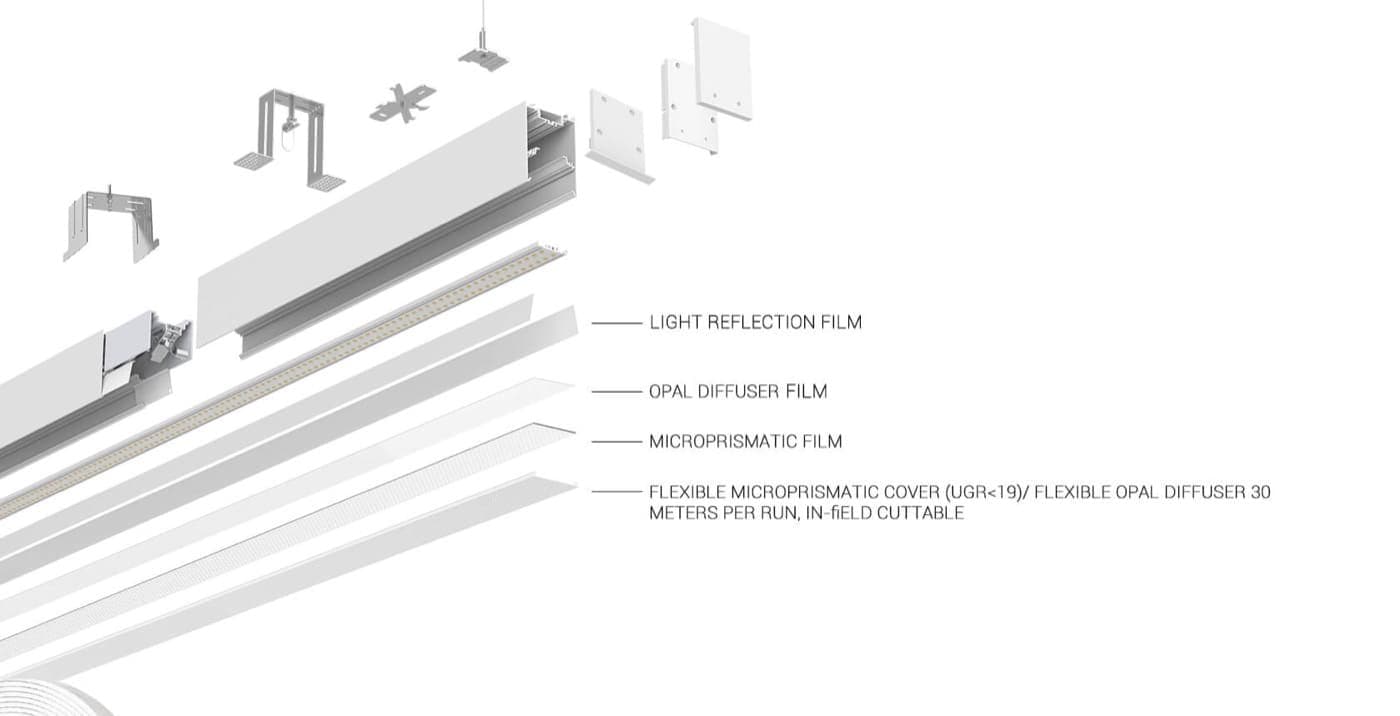NEKO SPACE 60 linear system